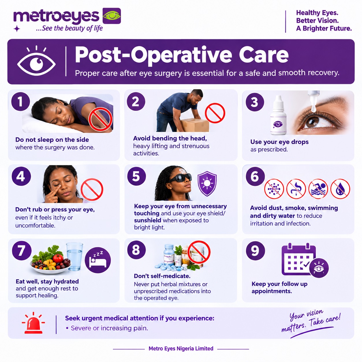 POST OPERATIVE CARE